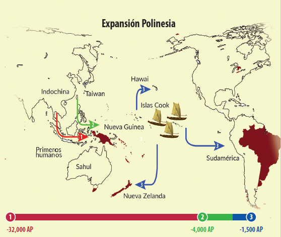 Tras El Rastro De Los Polinesios